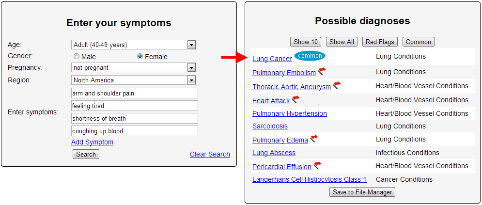 My Symptoms Checker Diagnosis